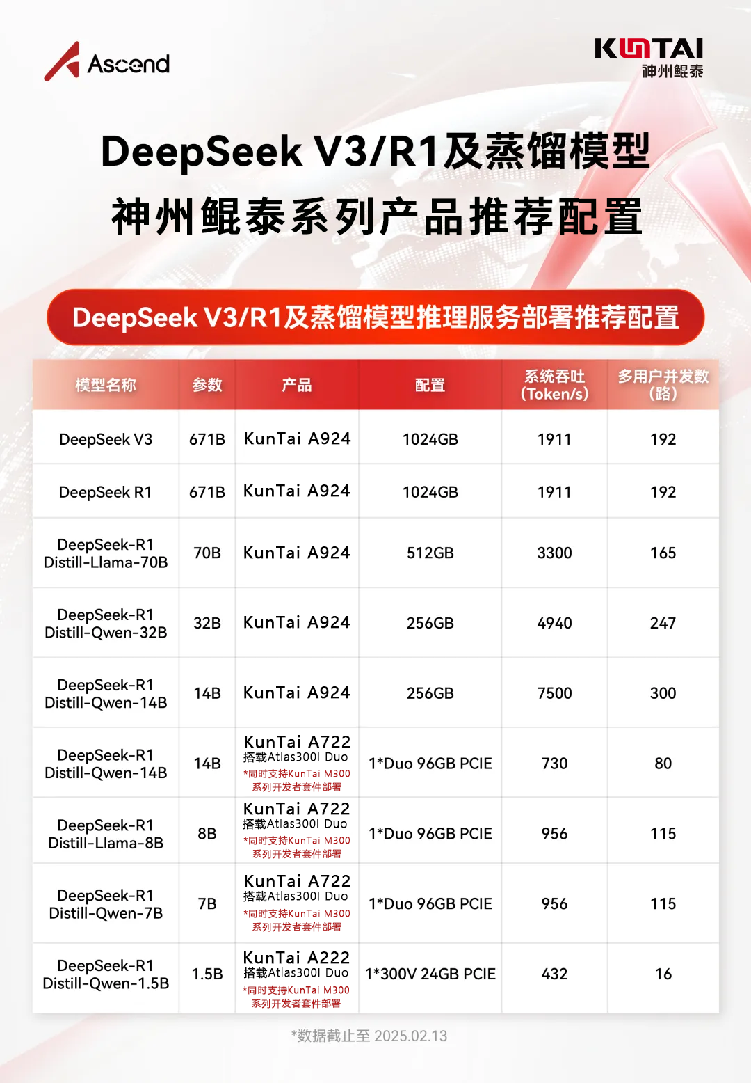 1740360115214214.png 微信图片_20250224091726.png